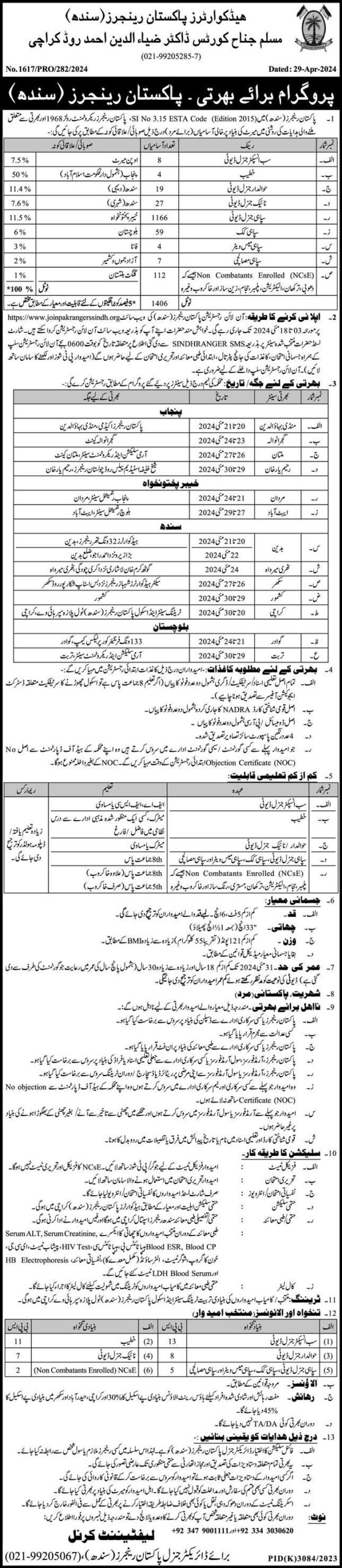 Latest Jobs in Sindh Ranger 2024