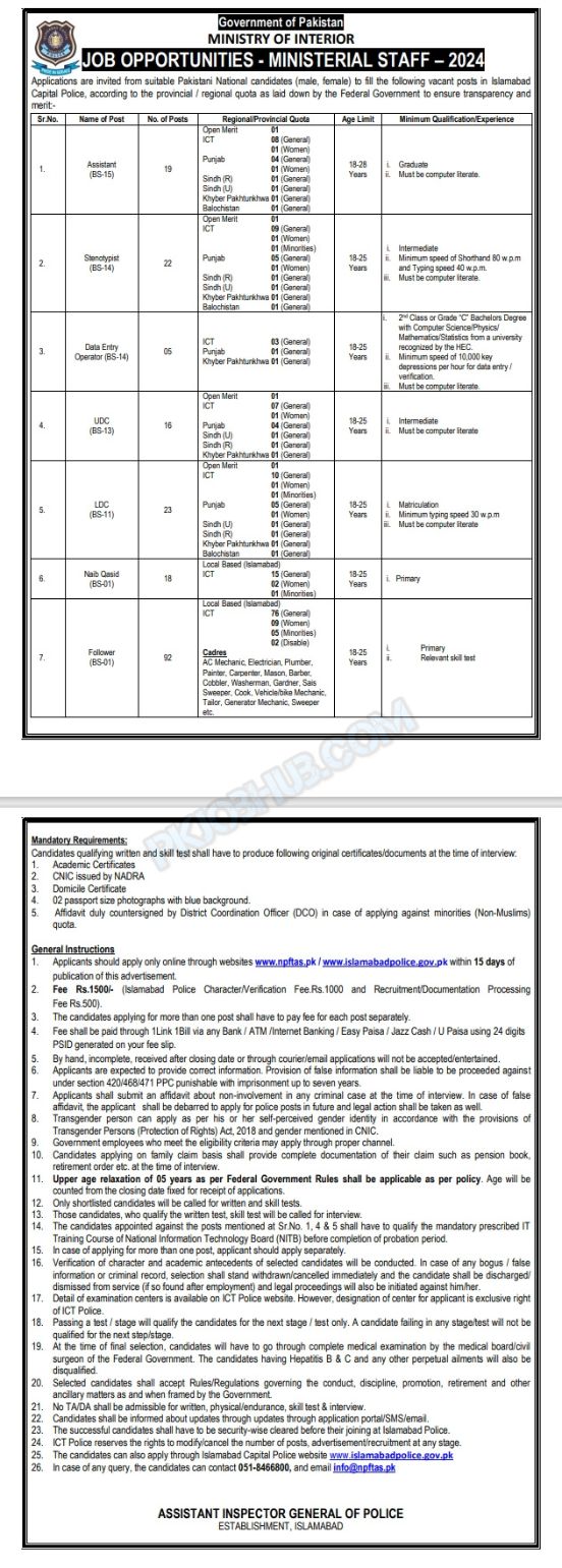 Islamabad Police Ministerial staff Jobs 2024