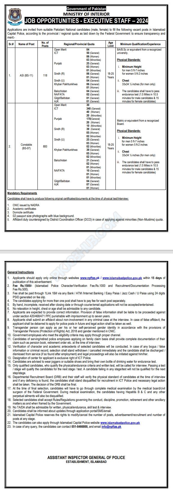 ASI and Constable Jobs in Islamabad Police